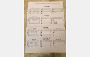 Fanion 4eme division