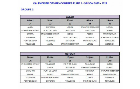 Championnat élite 2